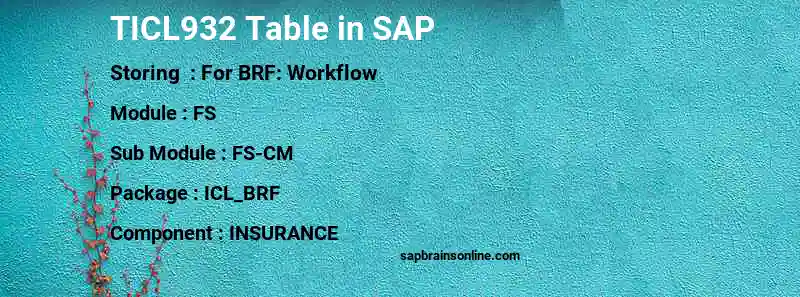 SAP TICL932 table