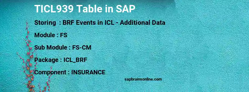 SAP TICL939 table