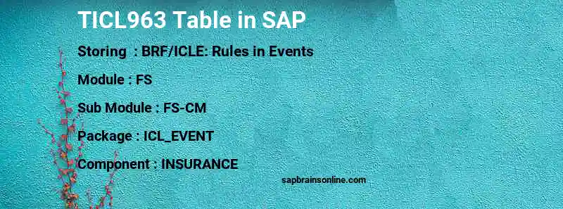 SAP TICL963 table