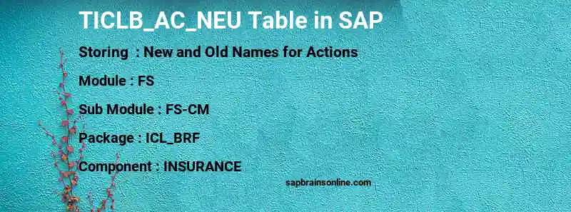 SAP TICLB_AC_NEU table