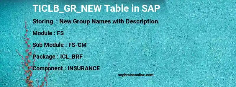 SAP TICLB_GR_NEW table