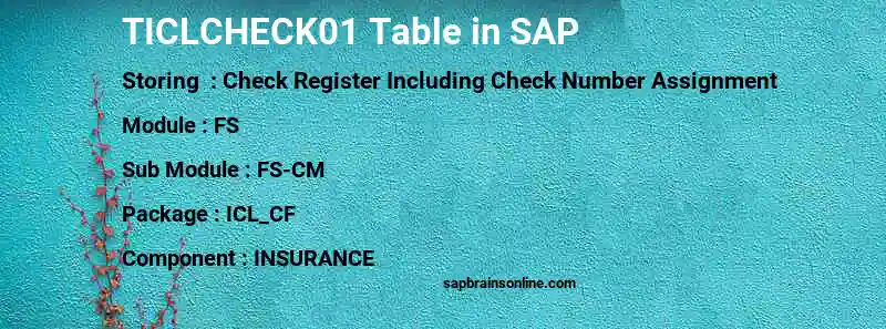 SAP TICLCHECK01 table