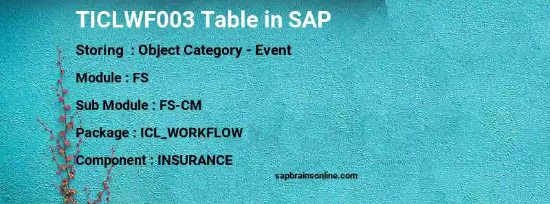 SAP TICLWF003 table