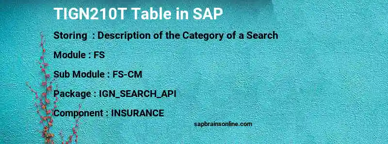 SAP TIGN210T table