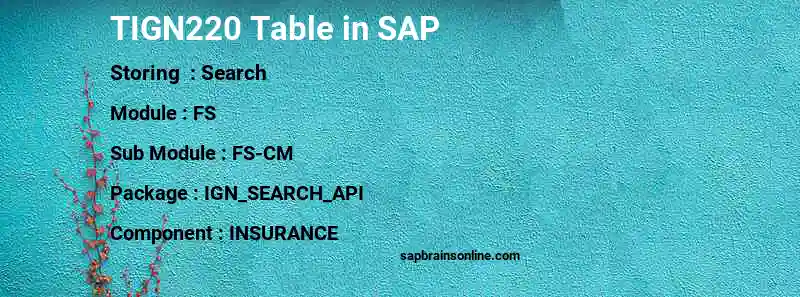 SAP TIGN220 table