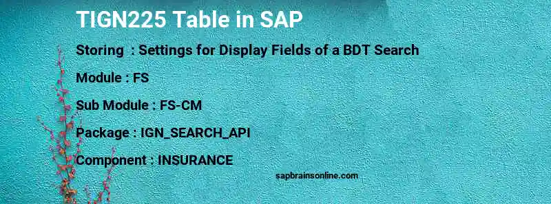 SAP TIGN225 table