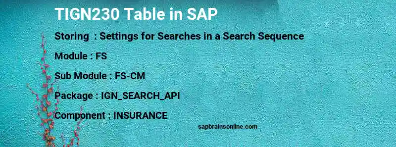 SAP TIGN230 table