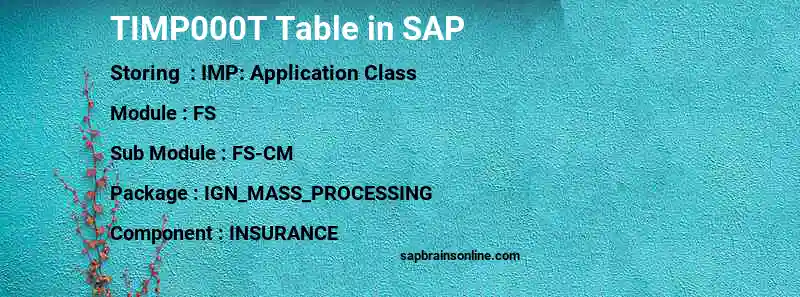 SAP TIMP000T table