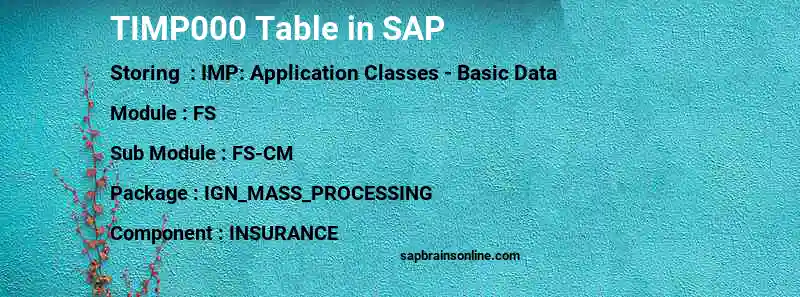 SAP TIMP000 table