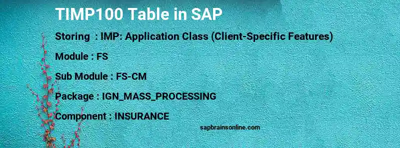 SAP TIMP100 table