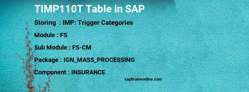 SAP TIMP110T table