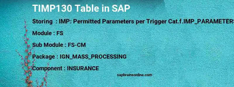 SAP TIMP130 table