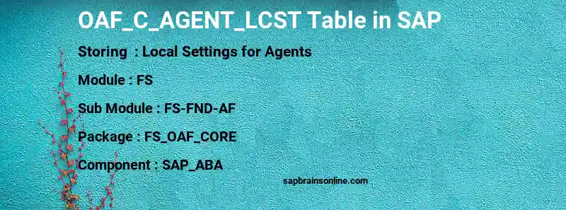 SAP OAF_C_AGENT_LCST table