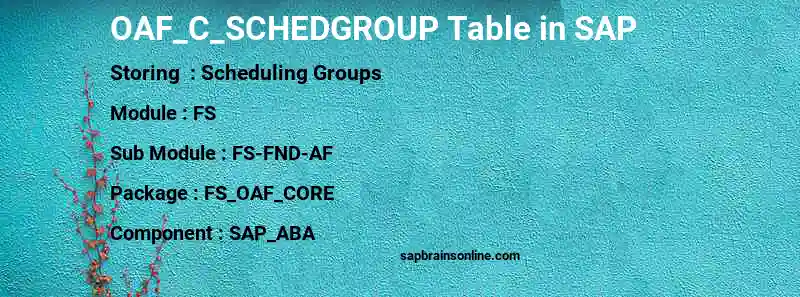 SAP OAF_C_SCHEDGROUP table