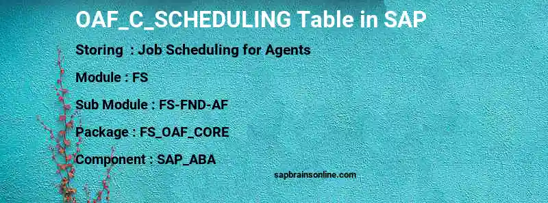 SAP OAF_C_SCHEDULING table