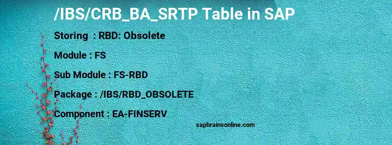 SAP /IBS/CRB_BA_SRTP table
