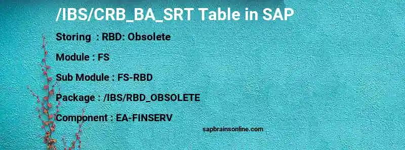 SAP /IBS/CRB_BA_SRT table