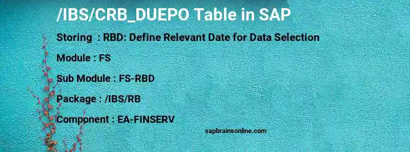 SAP /IBS/CRB_DUEPO table