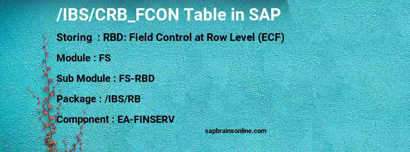 SAP /IBS/CRB_FCON table