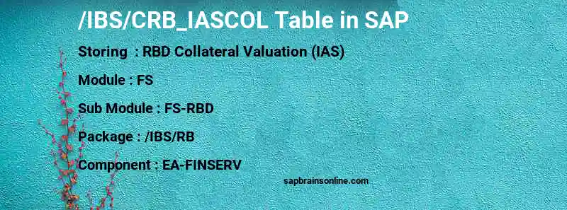 SAP /IBS/CRB_IASCOL table