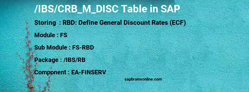 SAP /IBS/CRB_M_DISC table