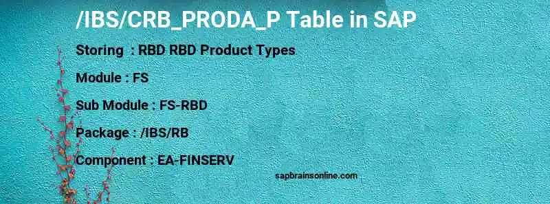 SAP /IBS/CRB_PRODA_P table