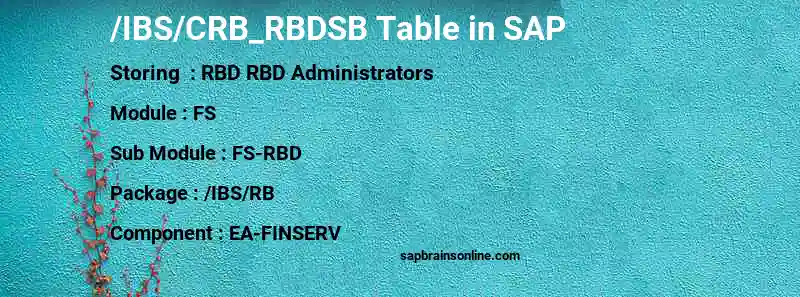 SAP /IBS/CRB_RBDSB table