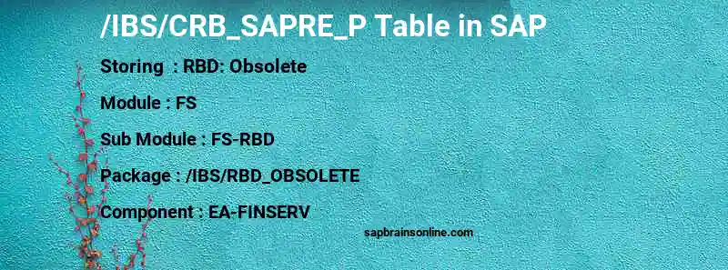 SAP /IBS/CRB_SAPRE_P table