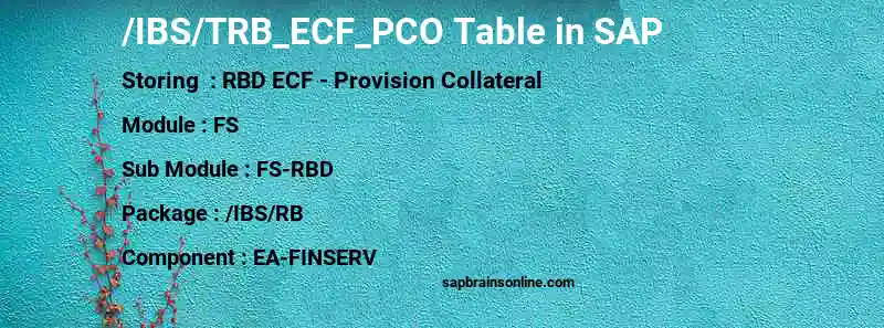 SAP /IBS/TRB_ECF_PCO table