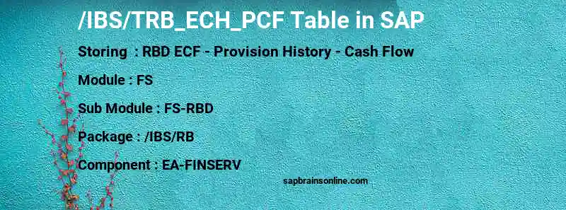 SAP /IBS/TRB_ECH_PCF table