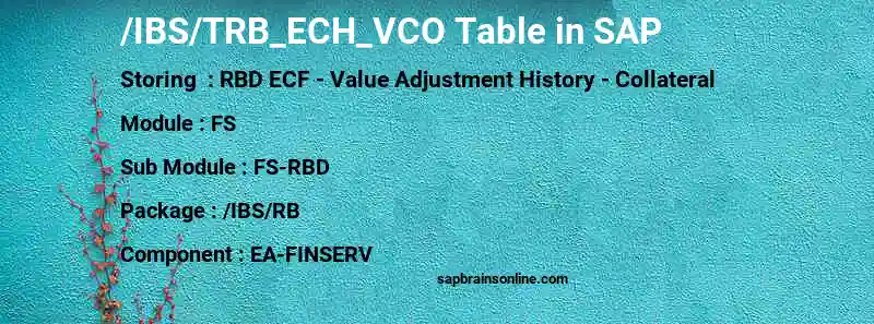 SAP /IBS/TRB_ECH_VCO table