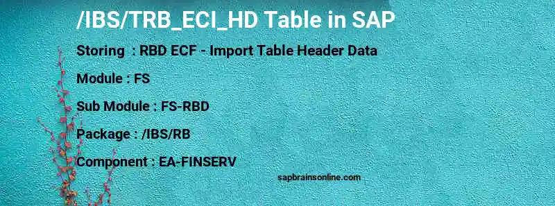 SAP /IBS/TRB_ECI_HD table