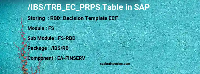 SAP /IBS/TRB_EC_PRPS table