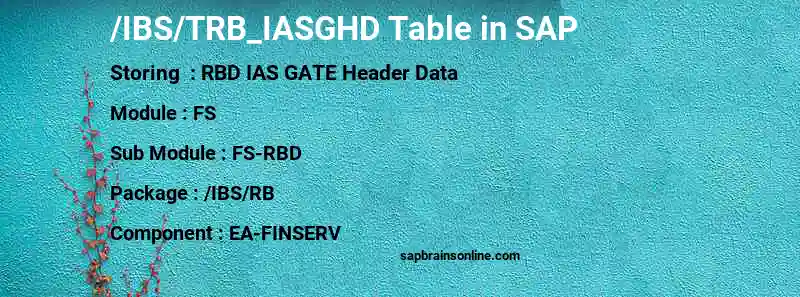 SAP /IBS/TRB_IASGHD table