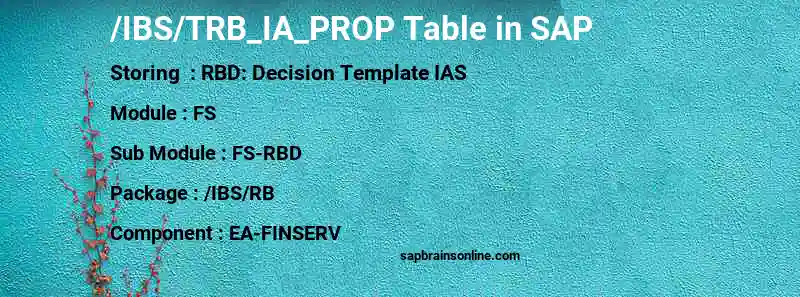 SAP /IBS/TRB_IA_PROP table