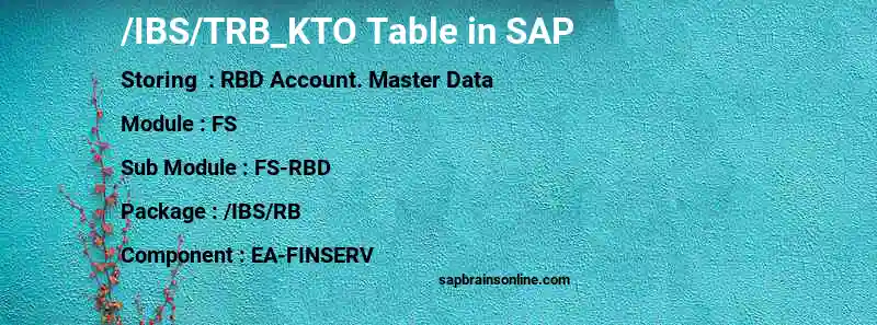 SAP /IBS/TRB_KTO table
