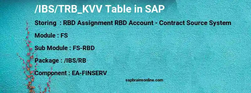 SAP /IBS/TRB_KVV table