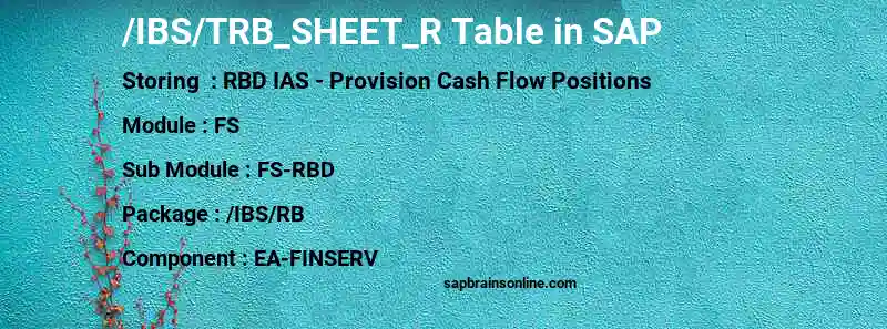 SAP /IBS/TRB_SHEET_R table
