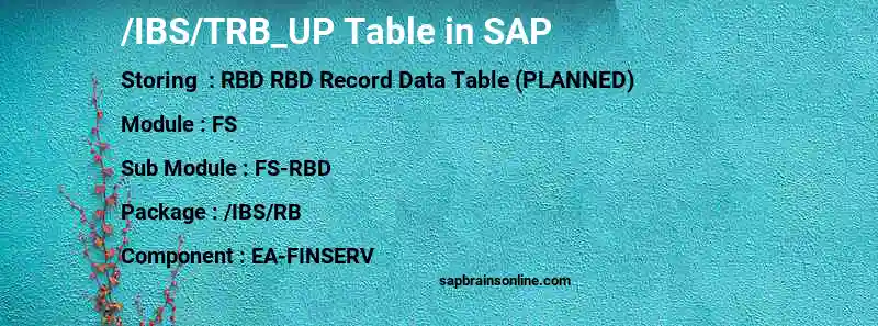 SAP /IBS/TRB_UP table