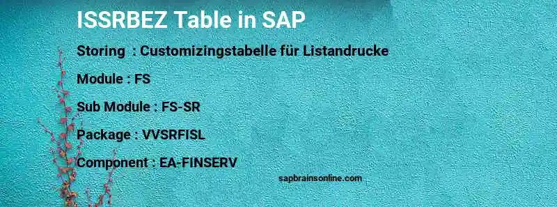 SAP ISSRBEZ table