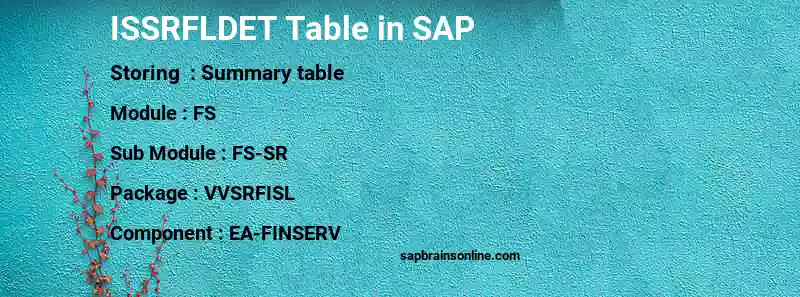 SAP ISSRFLDET table