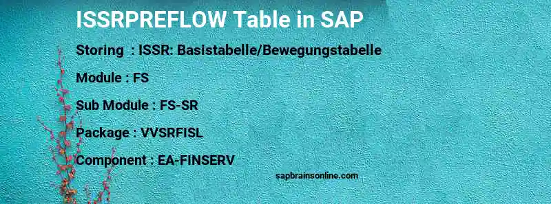 SAP ISSRPREFLOW table
