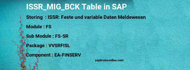 SAP ISSR_MIG_BCK table
