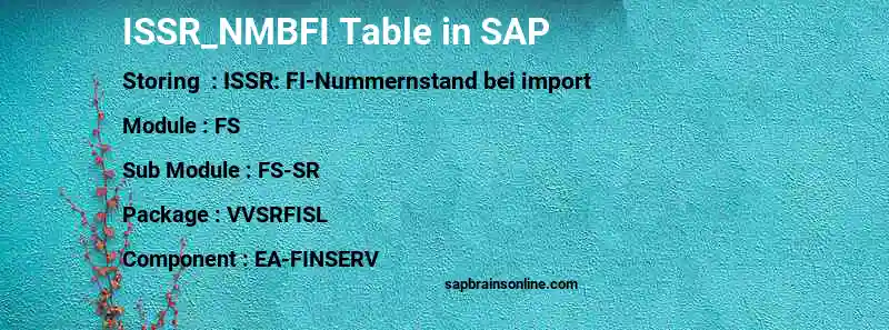 SAP ISSR_NMBFI table