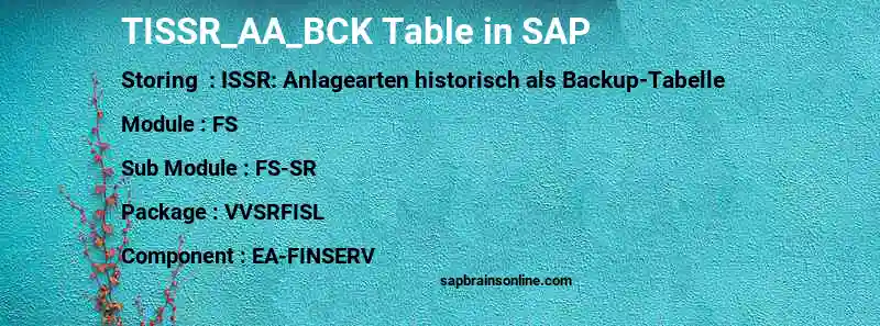SAP TISSR_AA_BCK table