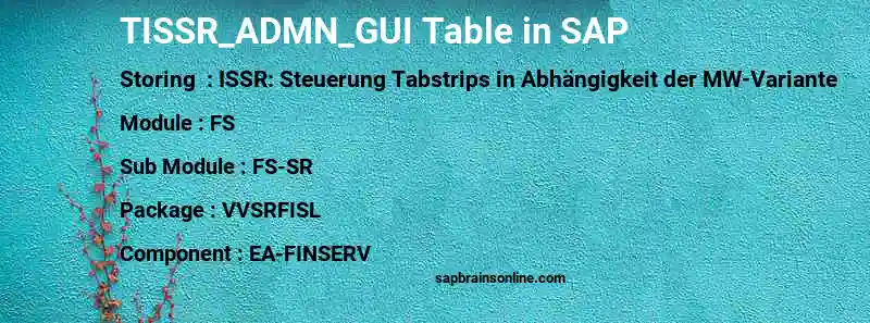 SAP TISSR_ADMN_GUI table