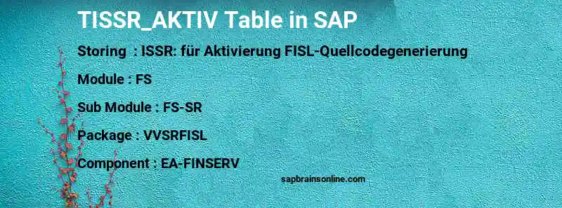 SAP TISSR_AKTIV table