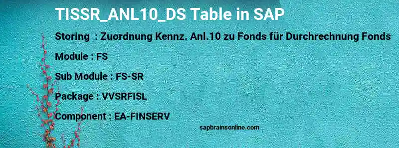 SAP TISSR_ANL10_DS table