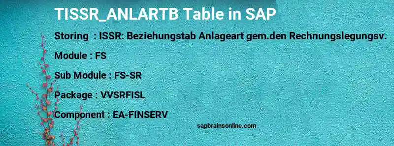 SAP TISSR_ANLARTB table