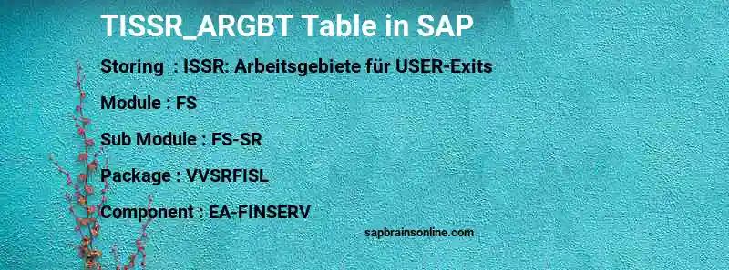 SAP TISSR_ARGBT table